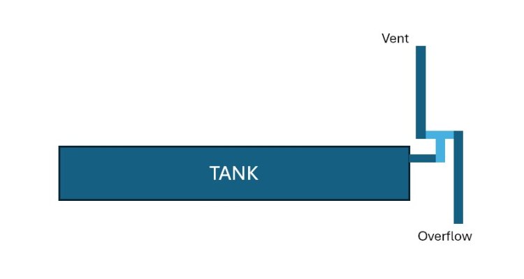 tankvent.jpg