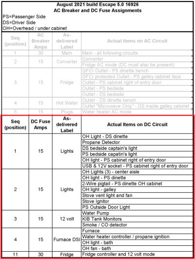 AS BUILT AC-DC DISTRIBUTION.png