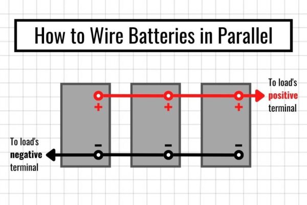 How-to-Wire-Batteries-in-Series-and-Parallel-Image-11-1024x683[1].jpg