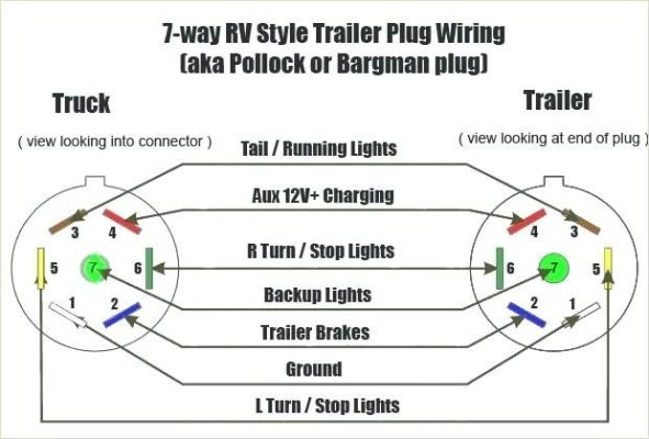 tow plug-receptacle wiring.jpg