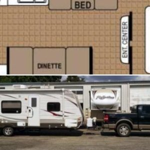 camper/ campsites