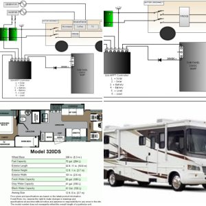 2010 Georgetown 320DS (BunkHouse)