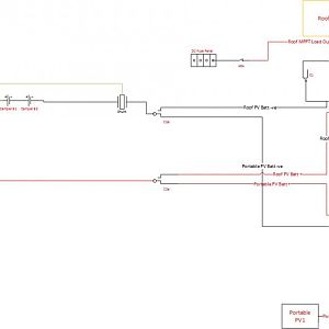 wiring diagram   just Pv & camper battery