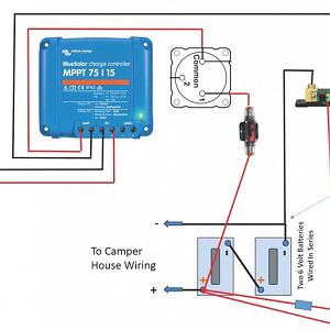 Camper Solar Panel Wiring Diagram