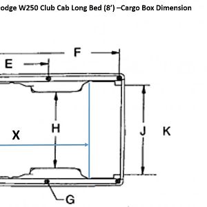 1993 Dodge W250 Club Cab Long Bed (8’) –Cargo Box Dimension