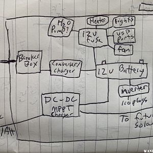 Electrickery Draft II