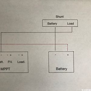 Battery with MPPT/Shunt