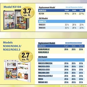 Norcold Dometic Refrigerator Freezer Cutout Size Comparison