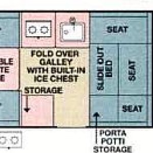 2002 Coleman Cottonwood Floorplan