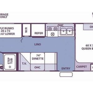 Layout diagram.