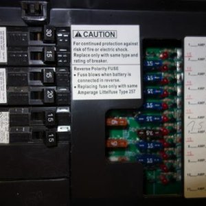 Fuse and breaker box