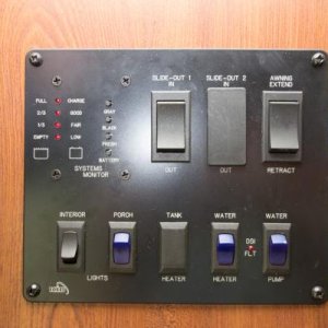 Control panel