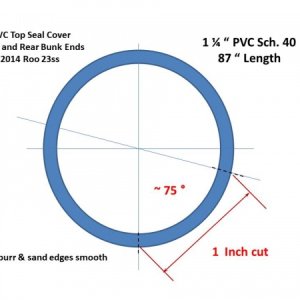 PVC seal cover for Roo 23ss