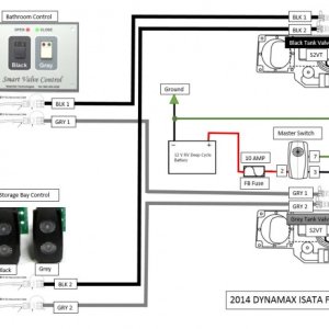 WM Schematic