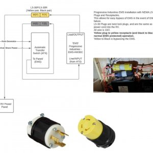 EMS Install with Plugs for Bypass