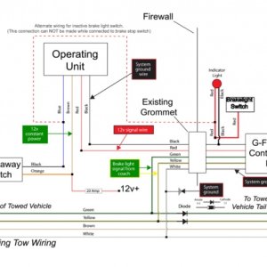 Demco   Existing Tow Wiring diagram, page 19