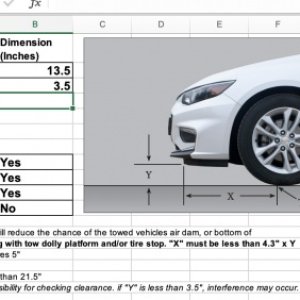 Kar Kaddy Loading Clearance Guide