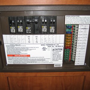 Electrical Panel Salem