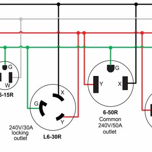 50A Receptacle