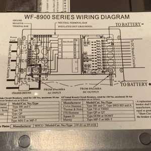 WF-8900 Series Wiring Diagram