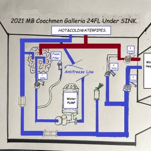 Galleria 24FL Floorplan Water Flow under sink