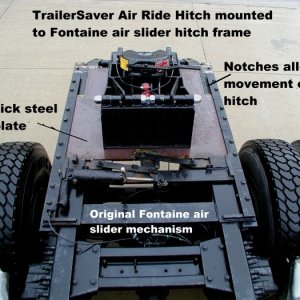 TrailerSaver/Air Slider