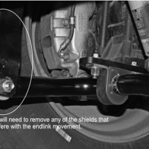 Removal of interferences for endlink shackle movement