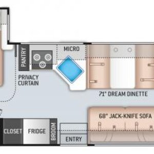 Thor Motorcoach diagram