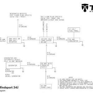 AC Wiring