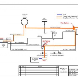 Satellite Redwood 36RL Hopper

My use of factory cables to support Hopper in Living Room, Joey in Bedroom, and Joey in outside basement TV.
