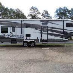 Elevation RV