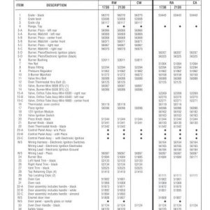 Atwood stove parts list