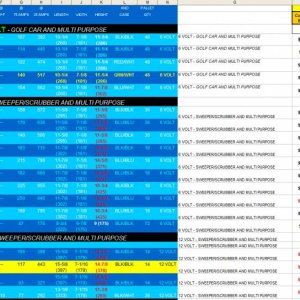 USBATTERY LIST