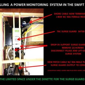 Added a TRC Surge Guard Electric Management System