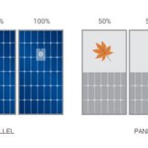 SOLAR   Panel Output Series vs Parallel With Leaves (Shade) on 1 panel