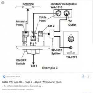 IMG 1172. Cable TV have a terrible picture? I found on my Jayco 2018 Precept V Class A and my friends Jayco 2018 Baja Camp Trailer that both Cable TV 