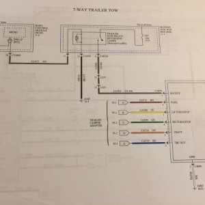 ELECTRICAL   FORD Towing circuit   1