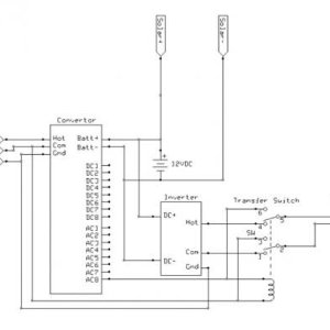 Simple Transfer Switch Connections