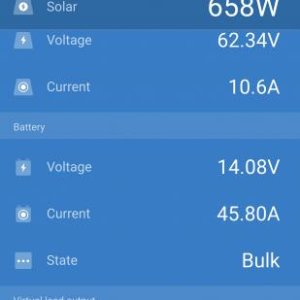 Midday sun, solar output. Victron smart solar 100/50