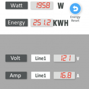 Watchdog EMS running current info