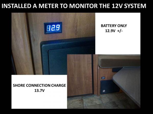 12V Digital Meter Installation