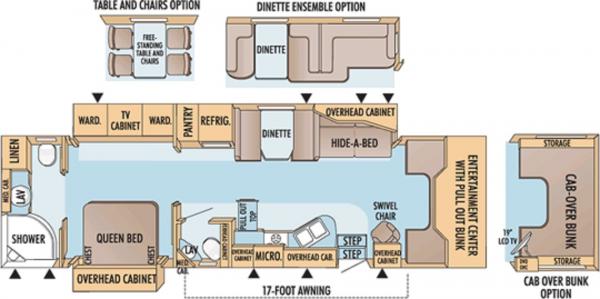 2008 Jayco Seneca 36MS Floorplan.