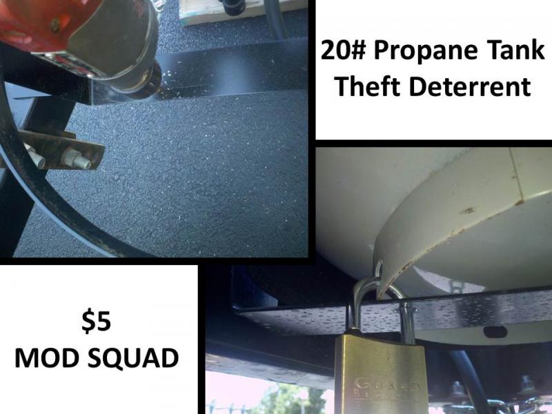 Added an inexpensive Propane Tank theft deterrent