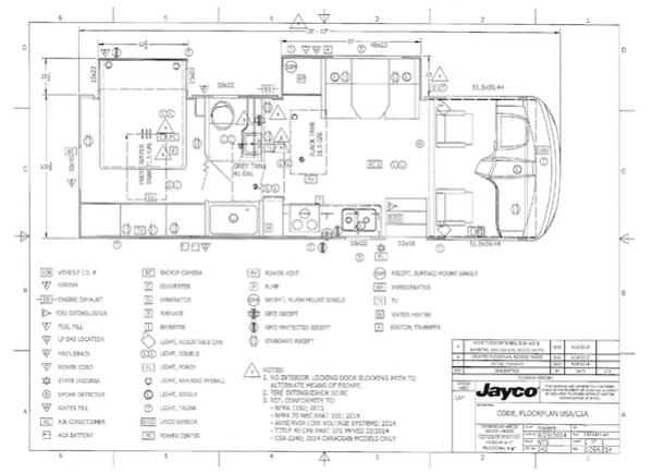 Alante Production Diagram.