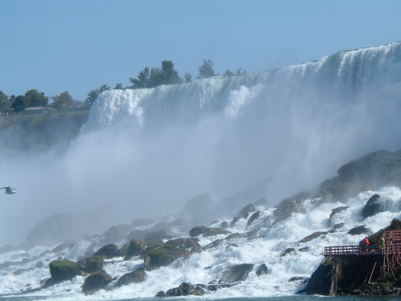 American Niagra Falls