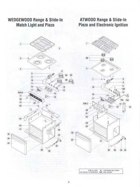 Atwood stove parts identification