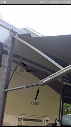 Awning tilt adjust