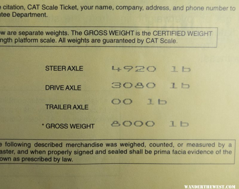 Axle Weight