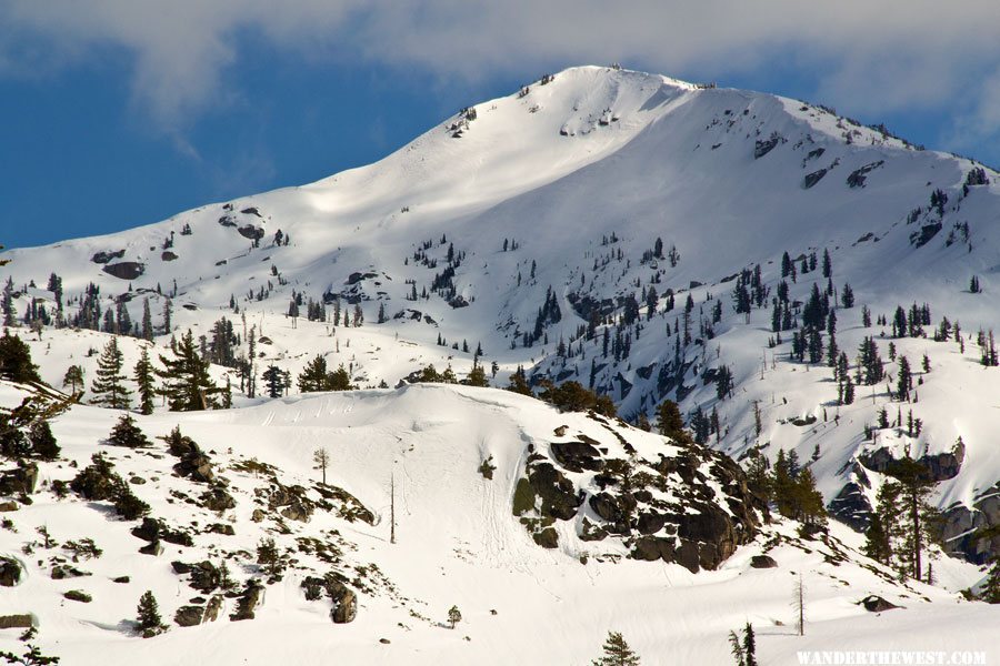 Backcountry Skiing