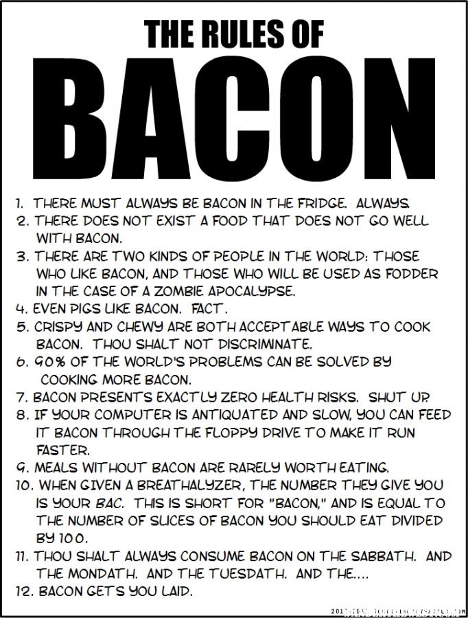 Bacon facts